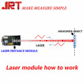 OEM sensor de distância a laser sensor de laser rangefinder módulo sensor infravermelho